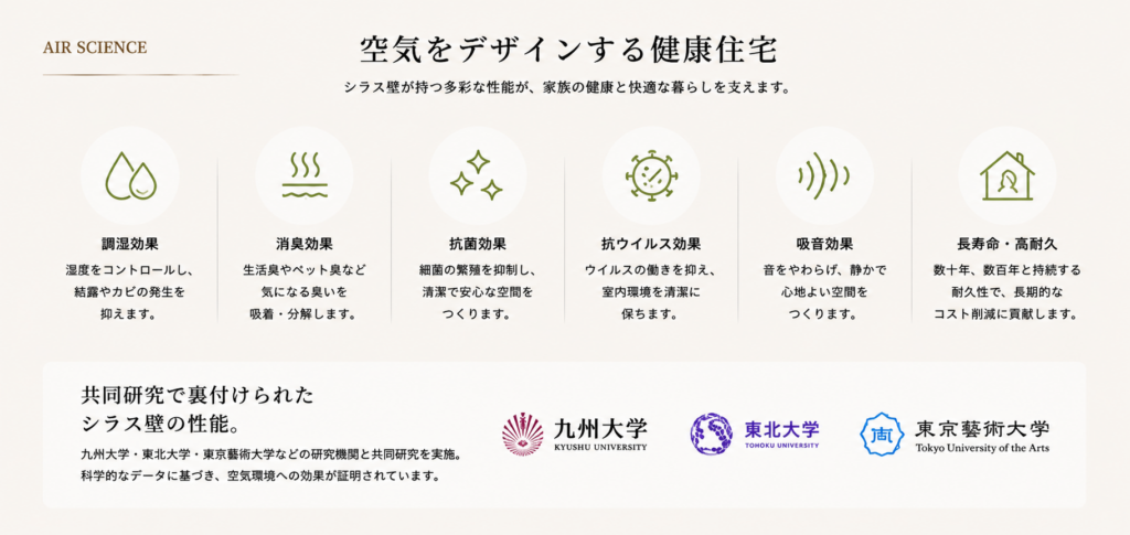 空気をデザインする健康住宅